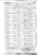 Albert Edward Jamison - GRO Birth Record Albert Edward Jamison - GRO Birth Record